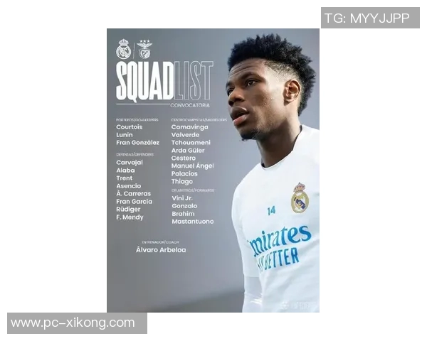 皇马欧冠对阵本菲卡大名单公布姆巴佩领衔缺席球员引关注